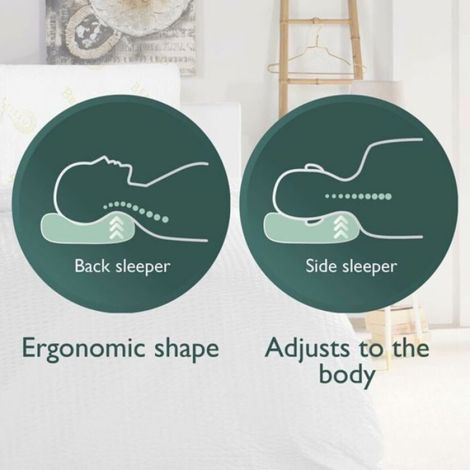 Oreiller Cervical - 50x30 cm - Mousse À Mémoire De Forme Et Gel - Pour Dormeurs Sur Le Côté Et Le Dos - 1 Pièce (1/5)