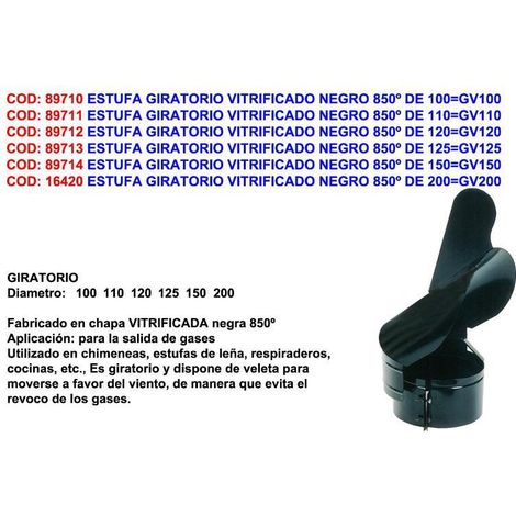 Estufa giratoria vitrificado negro 850° de 110