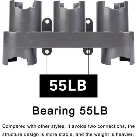 pair Support d'Accessoires Mural, Ensemble de Convertisseur d'Adaptateur pour Dyson V11 V10 V8 V7, Remplacement pour Aspirateur Dyson(Gris, avec le paquet de pièces)
