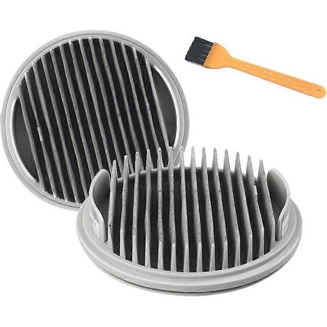 Lot de 2 filtres HEPA pour aspirateur à main intelligent sans fil Xiaomi Roidmi F8 - Pièces de rechange pour filtres HEPA efficaces Xcqlx01R (1/2)