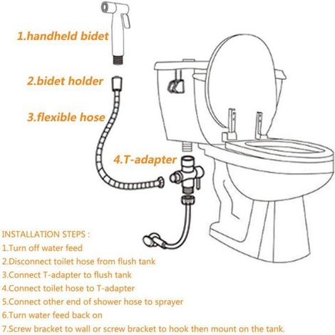 Pommeau De Bidet - Acier Inoxydable - Support Sans Perçage - Pulvérisation Horizontale - Hygiène Féminine - 1 Pièce (1/5)