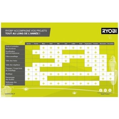(Noir et vert)Lot de 3 bobines simple fil torsadé RYOBI 2mm pour coupe-bordures sur batterie RAC143
