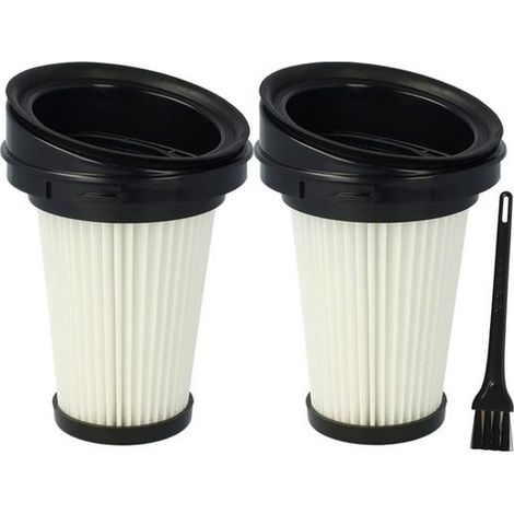 Saugroboter Zubehör-Set Ersatzfilter für Grundig Cyclonic 21,6 V VCH9629 Handstaubsauger (1/5)