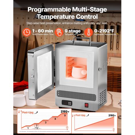 Four de bureau 1500W, fondeuse électrique inox, 1200°C, fusion or, moulage cire perdue, modelage argile, recuit métal, émaillage céramique (1/5)