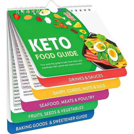 Kit de régime Keto pour débutants, Tableau de Planification cétogène, Perte de Poids, Plan de Repas Faible en Glucides, pâtisserie, Guide de Recettes
