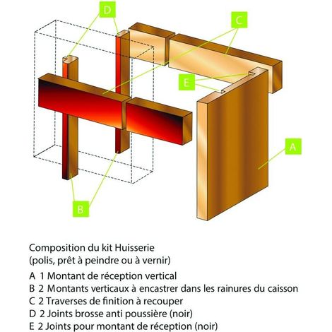 Kit huisserie MDF vantail simple pour porte jusqu'à 1000 mm – Châssis pour porte à galandage – 61421002 – Fibrotubi