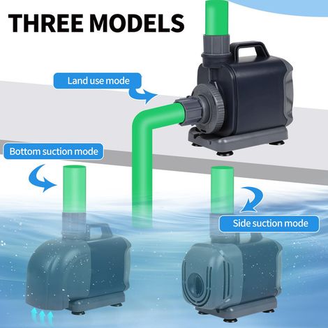 Pompe à Eau Submersible pour Aquarium Étang Fontaine et Piscine Pompe de Filtration Réglable Multifonctionnelle (1/2)