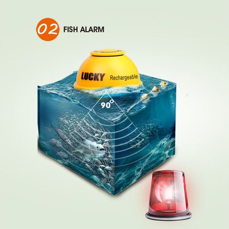 LUCKY – sondeur professionnel Portable sans fil, détecteur de poisson, sonde de pêche, détecteur de poisson avec matrice de points (1/5)