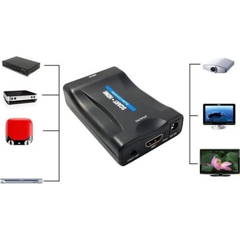 Adaptateur Scart vers HDMI - EMEBAY - 1080P HD - Support PAL/NTSC/SECAM - 1x Péritel - 1x HDMI (1/4)