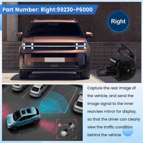 99230-P6000 is suitable for the right-side rearview camera of 24 Hyundai Santa Fe models. (1/4)