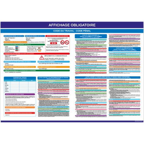 Signaletique.Biz France – Panneau d'affichage obligatoire travail 420x600mm – PVC 1,5 mm – Conformité Code du travail – Informations sur droits et sécurité