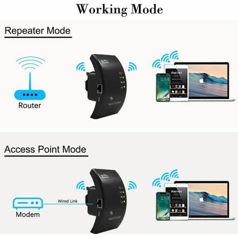 Répéteur WiFi, Amplificateur WiFi Puissant, WiFi Extender N300, WiFi Signal Booster, 1 Port Ethernet, Couvre jusqu'à 200㎡, Facile à Installer, Compatible avec Toutes Les Box Internet (1/4)