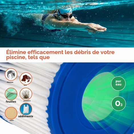 YanBan Lot de 2 filtres pour Filtre de Piscine de Type D, Cartouche filtrante de Rechange pour Summer Waves P57100102, SFS-350 RP-350 RP-400 RP-600 RX-600 (1/4)