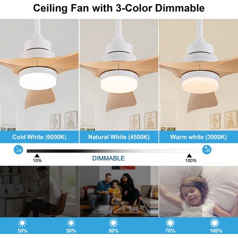 Ventilateur plafond 42 pouces 3 pales bois naturel lumière télécommande. Moteur DC réversible silencieux fonction mémoire style ferme.