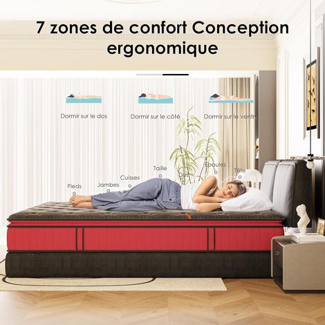 Dewinner – Matelas hybride 140 x 190 cm – Mousse à mémoire de forme – Soutien 7 zones – Respirant et évacuant l'humidité – Noyau à ressorts ensachés