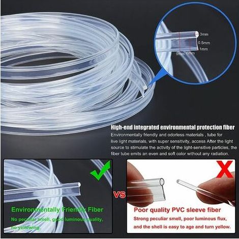 2m/3.28ft Fiber Optic Car Side Light Glow 12V 1W Waterproof LED Lighting Fiber Optic Tube Auto Interior Atmosphere Neon Strip Lights(3mm) (1/5)