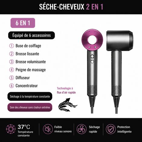 Sèche-cheveux ionique sans pale 1600W rose fuchsia avec buse simple réf 4710 10 × 2 × 2 cm 450 g – Livraison gratuite