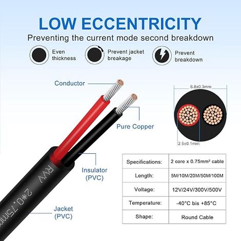 Electric Cable Red/Black Copper Wire for Trailer Tail Lights Wiring, Automotive Electrical Wire, Boat Equipment (1/4)