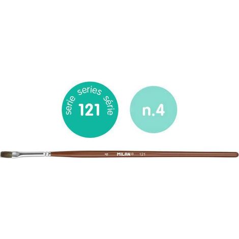 MILAN PINCEL ESCOLAR PLANO SERIE 121 Nº 4 EN BOLSITA C/COLGADOR MARRÓN (1/3)