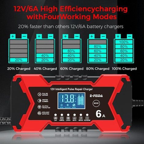 12V 6ALa fonction de réparation par impulsions du chargeur de batterie 12V 6A active le chargeur de batterie de voiture (1/4)