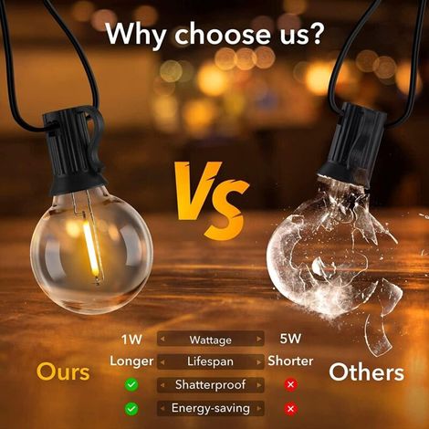 Luci decorative da esterno, 7,6 m, stile bistrot, con 12 lampadine LED G40 in plastica, impermeabili IP45, ideali per giardino, feste, patio e decorazioni per matrimoni, luce bianca calda. (1/4)