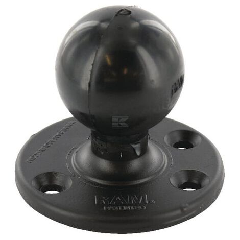 Piastra di montaggio "D" (Blister) RAM RAMD202UBL
