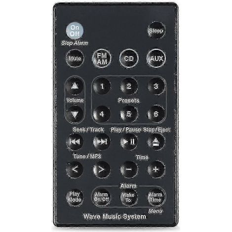Remplacement de la télécommande audio Bose Wave Music System Awr1b1 Awr1b2 Awrcc1 Awrcc2 Awrcc3 Awrcc4 Awrcc5 Awrcc6 Awrcc7 Awrcc8 Aespa (1/5)