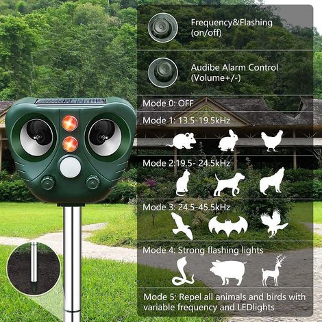 outdoor Cat Repellent, Ultrasonic Cat Repellent, Dog Repeller, Solar Charged, Usb Charging Prevent Dogs And Cats, Birds, For Gardens, Fields, Nurs (1/4)
