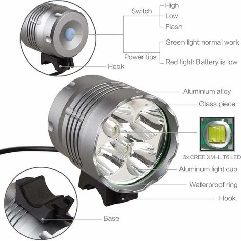 Éclairage vélo, 6000 lumens, 5 LED, feu avant étanche pour VTT avec batterie rechargeable 6400 mAh, 3 modes d'éclairage. (1/5)