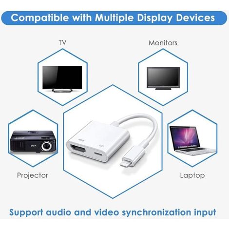 Adaptateur HDMI pour iPhone vers TV, [Certifié Apple MFi]1080P Adaptateur Lightning AV numérique, Plug et Play écran de synchronisation Connecteur HDMI pour iPhone et iPad,Compatible avec tous les
