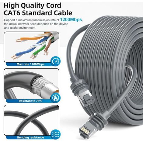 Cable Ethernet - Cat 6 - 10 M - Étanche - Pour Rallonge Réseau - 1 Pièce (1/5)