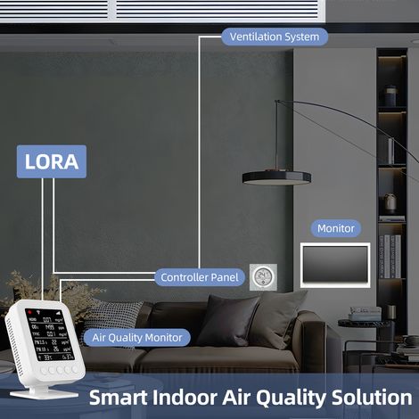 Analyseur d'Air Intérieur Professionnel WIFI, Détecteur Formaldéhyde CO2 PM2.5 PM10 TVOC avec Capteur Infrarouge, Mémoire Intégrée et App Tuya, pour Bureau et Maison (1/4)