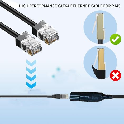 Bestseller FGEN3 RJ45 Ethernet-Adapterkabel, Adapter der dritten Generation, ein Paar (1/4)