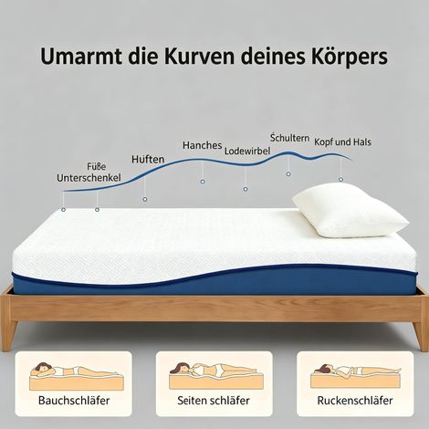 Matelas 140x190 cm pour 2 personnes, mousse mémoire à mémoire de thé vert, housse amovible et lavable, fermeté moyenne (1/5)