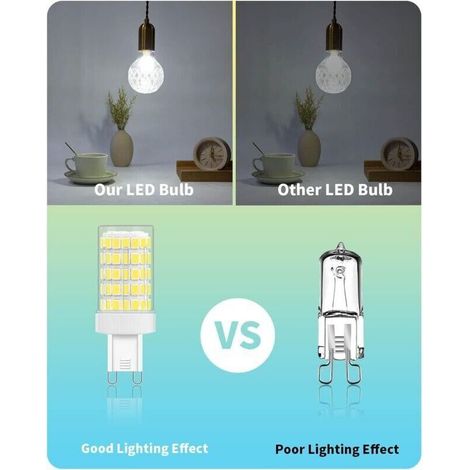 Ampoule LED G9 10 W Blanc Froid 6000 K Équivalent 80 W 900 Lm Angle Large 360° Non Dimmable Lot de 6 Pour Luminaire AC 220 V (1/3)