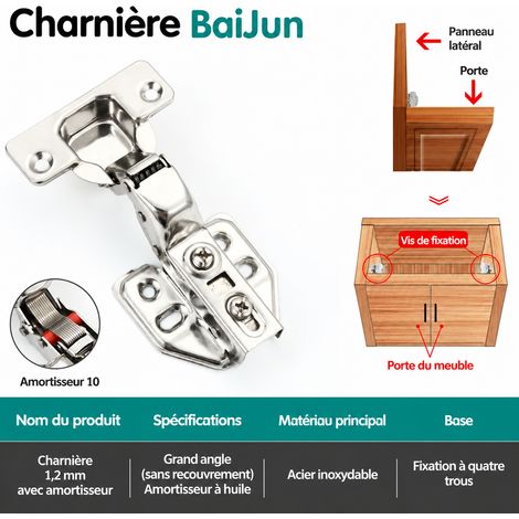 Charnière de meuble hydraulique grand coude 1.2 mm fixe en acier inoxydable 304 sans vis 1.2 réf 6360 – Livraison gratuite