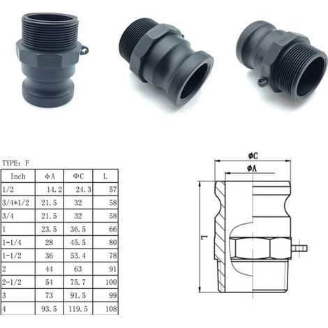 Raccord rapide à came en PP (Type F-1) A B C D DC DP E Adaptateur de tuyau en plastique de type F pour l'eau, les produits chimiques et l'irrigation agricole (1/5)