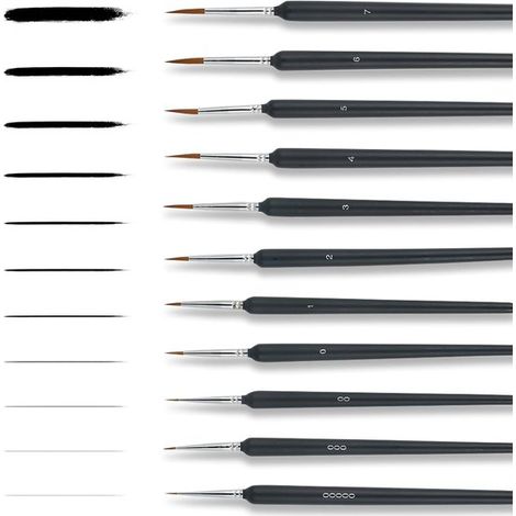 Set di pennelli fini, set di 11 pennelli per pittura ad acquerello, modellismo e pittura, set di pennelli a setole morbide per artisti e lavori di precisione. (1/5)