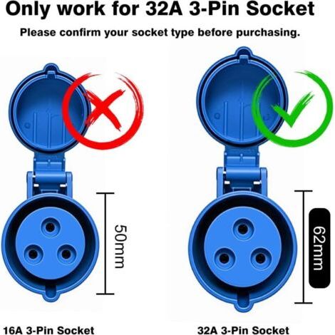 Câble d'extension adaptateur CEE à 3 broches vers prise Tesla, supporte la charge 32A, compatible avec les modèles Model S, 3 et XY. (1/3)