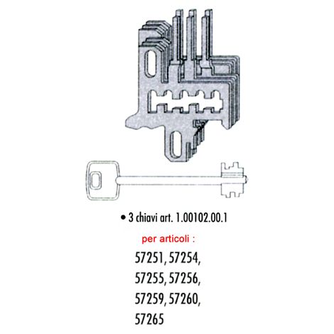 Cisa 07591-21-0 Componente Cifratura