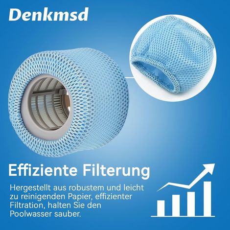 Filterkartuschen für Mspa, Ersatzfilter für aufblasbare Whirlpool-Pools, Filter für Badewannen (2 Filter mit Schutznetzen) (1/3)