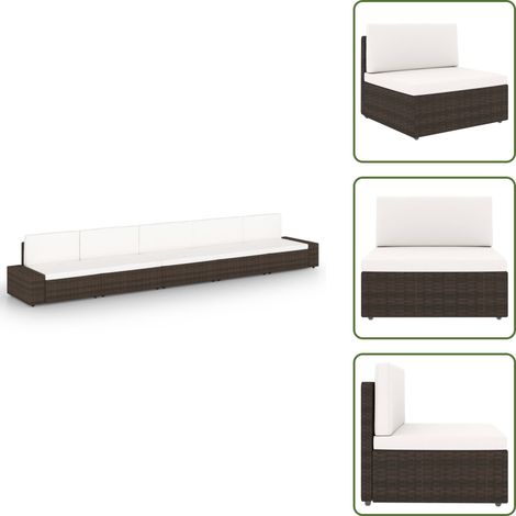 The Living Store 5-tlg. Garten-Lounge-Set mit Kissen Braun Poly Rattan - Gartenmöbel (1/5)