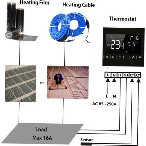 Thermostat intelligent à écran tactile LCD pour système de chauffage au sol électrique programmable à la maison Thermorégulateur AC 85-250 V Contrôleur de température