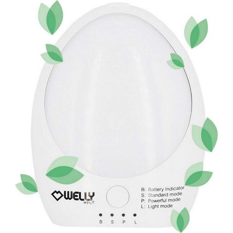 Stérilisateur purificateur d'air Portable Multifonction d'épurateur d'ozone avec veilleuse à LED, veilleuse, Night Light, lumière LED (1/5)