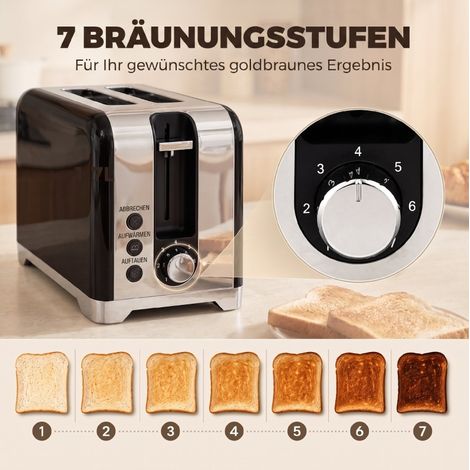 Set bouilloire électrique 1,7 L avec thermomètre et grille-pain 2 tranches, 7 niveaux de brunissage, style rétro (1/5)