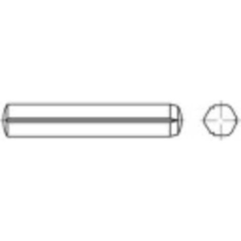 [NEUWERTIG] B-Ware Toolcraft Zylinderkerbstift Zylinder Stift DIN 1473 Stahl 2,5 x 16 mm 250 Stück (1/2)
