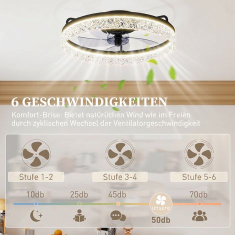 Ventilateur de plafond avec lumière, LED plafonnier ventilateur dimmable avec télécommande pour chambre et salon, noir (1/5)