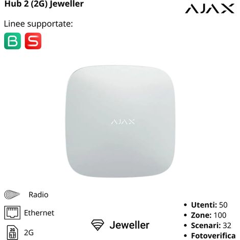 AJAX centrale di allarme Hub 2 GPRS ASP con supporto di foto-verifica degli allarmi (2xSIM 2G, Ethernet) LAN 868MHZ