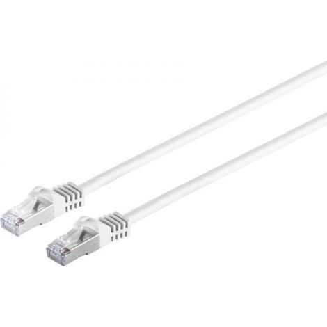 Cavo patch MicroConnect RJ45 S/FTP (PiMF)