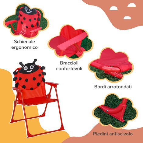 Ensemble enfant 4 pièces : table ronde rouge, 2 fauteuils pliants et parasol, acier Oxford, mobilier extérieur compact.